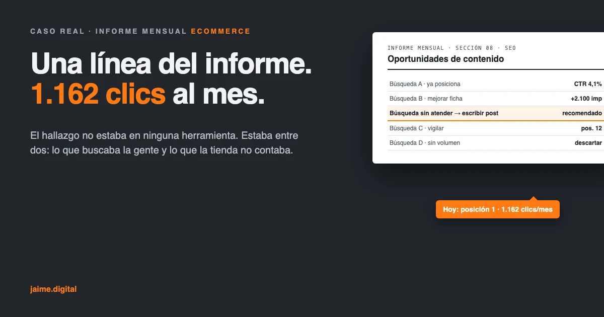 Cómo una línea en un informe mensual trae 1.162 clics al mes